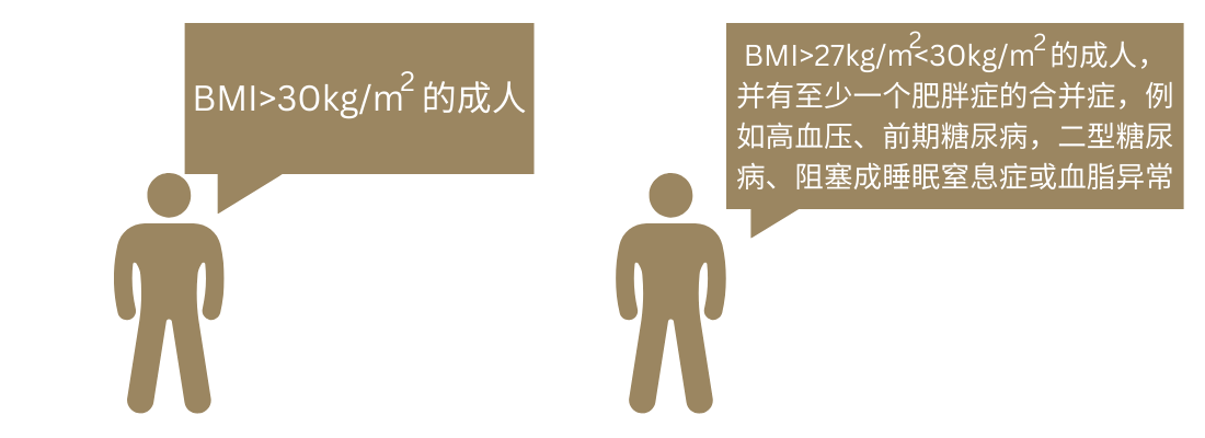 Saxenda®秀身達®適合什麼人士使用？-SC